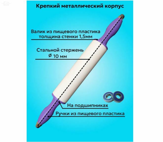 Скалка для теста пластиковая 45х7,5см на подшипниках Скалка для теста пластиковая 45х7,5см на подшипниках