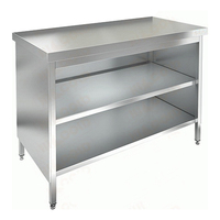 Стол тумба без дверей  островной      нержавеющая сталь  1500х700х870